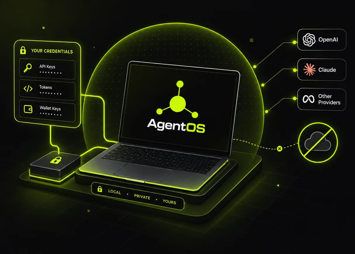 Credentials held on a local machine while only model calls reach OpenAI, Claude, and other providers
